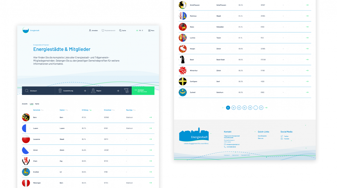 Screenshots der Seiten "Kommende Veranstaltungen" und "Energiestädte und Mitglieder" der Website energiestadt.ch